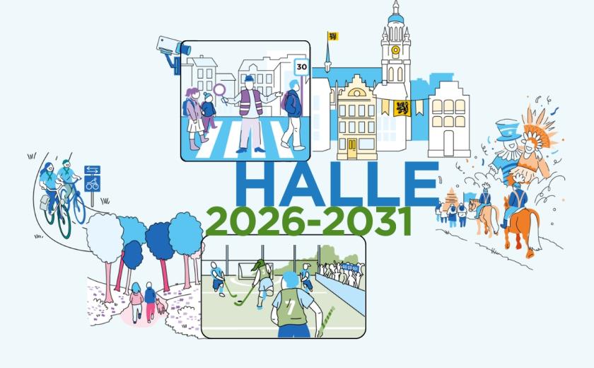 visual meerjarenplanning